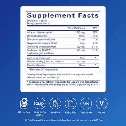 Pure Encapsulations Spurenelemente – Multimineral-Komplex für Stoffwechsel & Zellfunktion – 60 Kapseln
