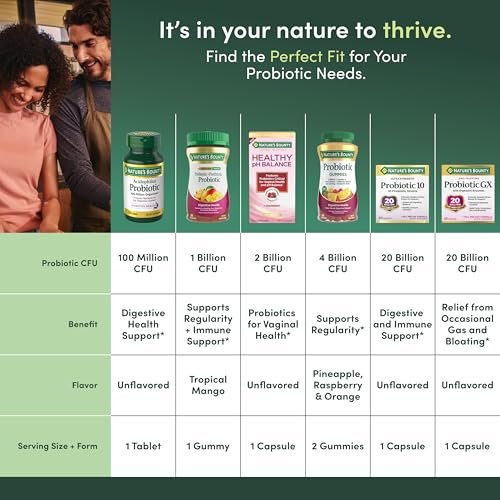 Nature's Bounty Probiotic GX – 25 Kapseln zur Unterstützung der Verdauung bei gelegentlichen Blähungen