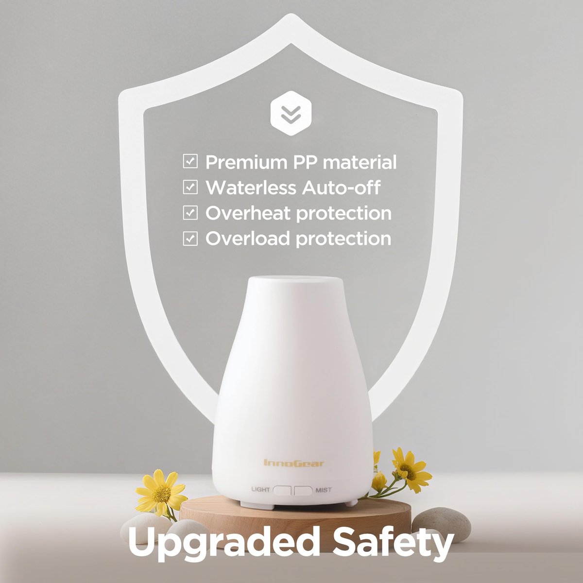 InnoGear Ultraschall Aromatherapie Diffuser für ätherische Öle, 7 Farben LED, 2 Nebelmodi, Auto-Abschaltung, Basic White