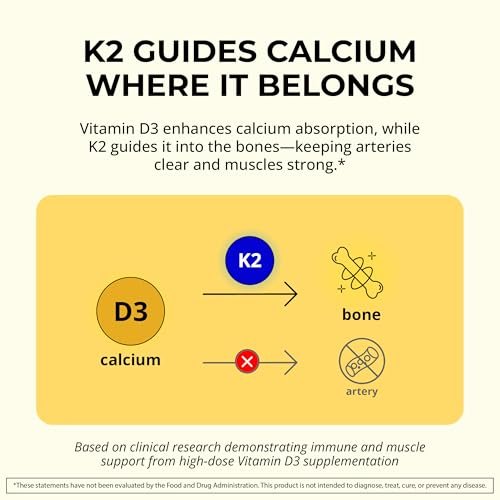 MaxX Labs Vitamin D3 K2 Liquid Drops – Flüssiges Vitamin D3 2000 IE pro Tropfen mit K2 MK7 für Knochen, Herz und Immunsystem – 30 ml Flasche mit Pipette, über 900 Tage Versorgung