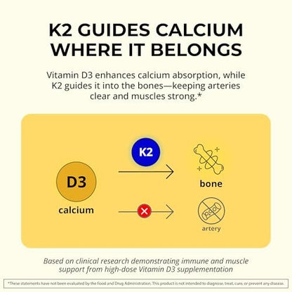 MaxX Labs Vitamin D3 K2 Liquid Drops – Flüssiges Vitamin D3 2000 IE pro Tropfen mit K2 MK7 für Knochen, Herz und Immunsystem – 30 ml Flasche mit Pipette, über 900 Tage Versorgung