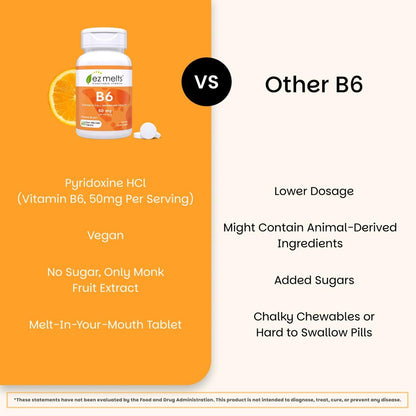 EZ Melts Vitamin B6 – Gehirn & Herz Gesundheit Supplement – Unterstützt den Energiestoffwechsel – Ohne künstliche Aromen – Nicht-GVO & Vegan – Orange Blast – 60 lösliche Tabletten (30 Portionen)