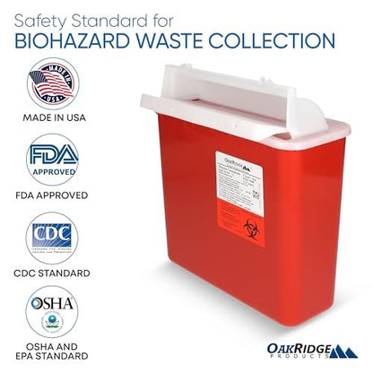 Oakridge Products Sharps Behälter für den Heimgebrauch und professionelle Nutzung 5 Quart (2er-Pack), Biohazard Nadel- und Spritzenentsorgung, Briefkastenstil Deckel, CDC-zertifiziert