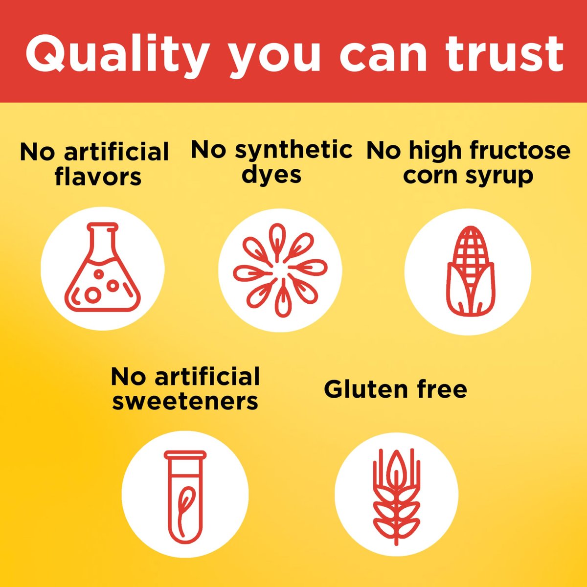 Nature Made Kids First Multivitamin mit Omega-3 – Gummy Multivitamine für Kinder mit Vitaminen und Mineralstoffen, 70 Gummis
