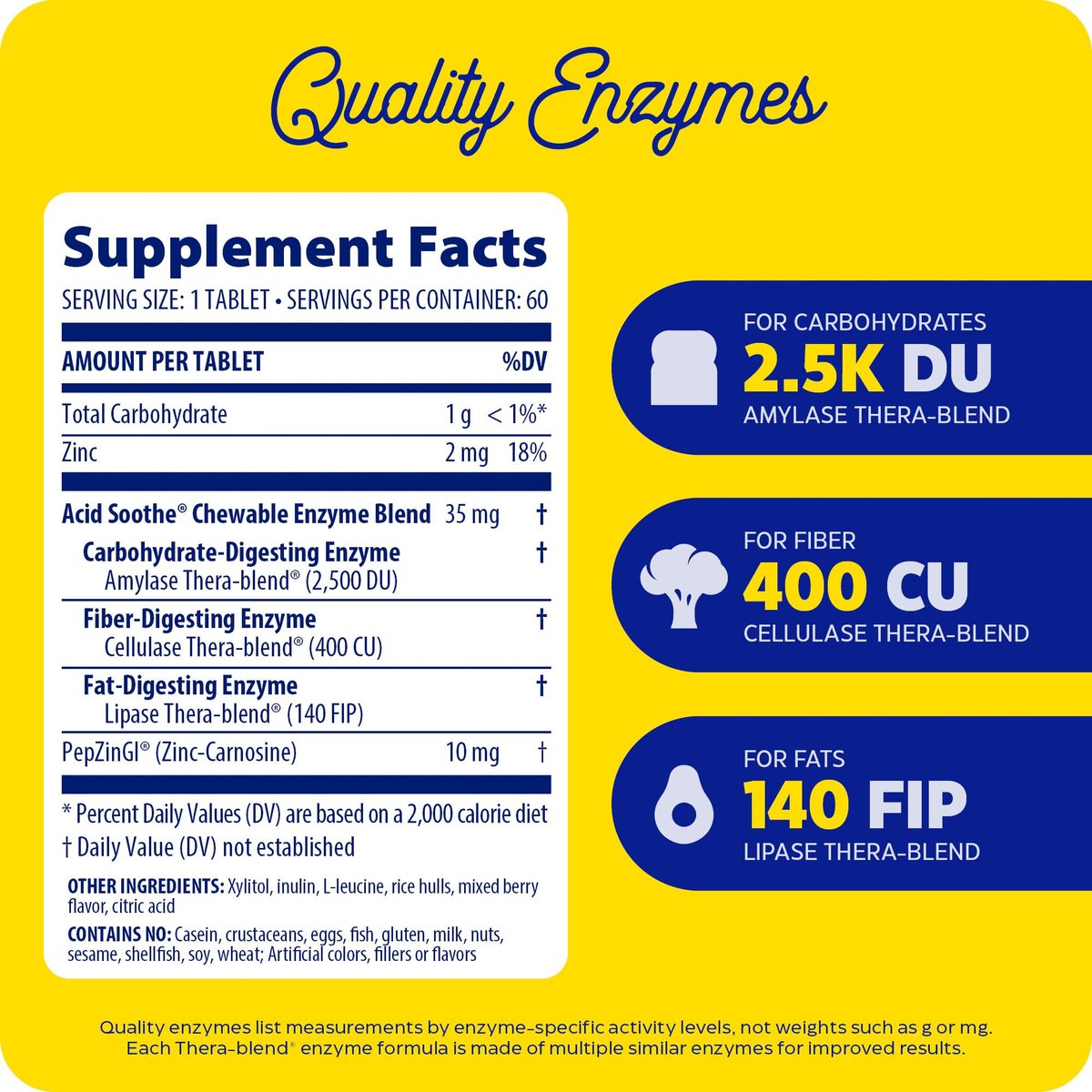 Enzymedica Acid Soothe Kautabletten – Linderung von Sodbrennen und Verdauungsstörungen, Stärkung der Magenschleimhaut, Vegan, Non-GMO, 60 Tabletten
