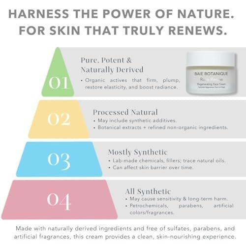 Baie Botanique Bio-Gesichtscreme & natürliche Feuchtigkeitscreme – Anti-Aging-Creme für Frauen & Männer mit Rosenwasser, Hagebutte, Vitamin C, E, Hyaluronsäure & botanischem Kollagen – Gesichtsfeuchtigkeitscreme 50 ml