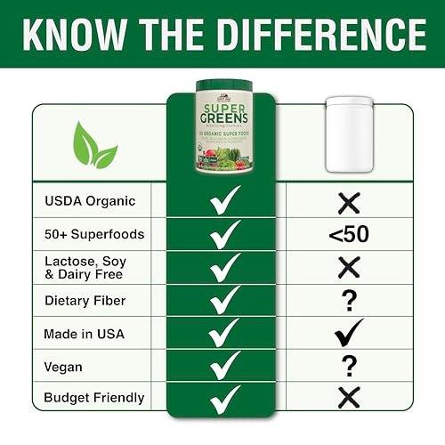 Country Farms Organic Super Greens Natural Flavor – 50 organische Superfoods, Ballaststoffe, USDA Bio-Getränkemischung, 6g Ballaststoffe