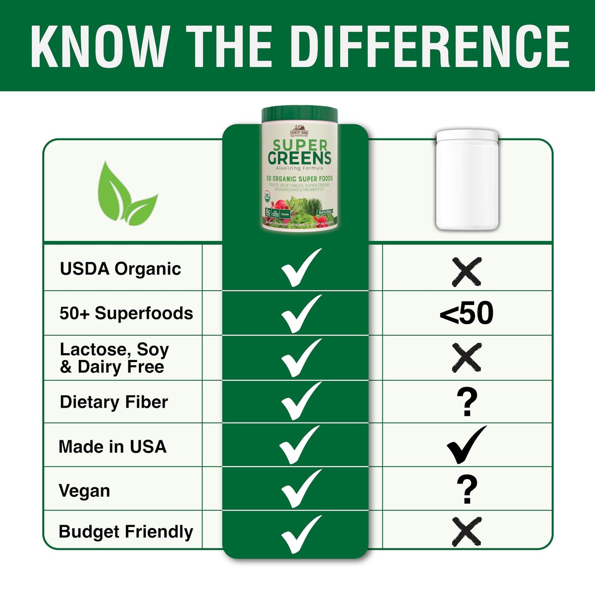 Country Farms Organic Super Greens Natural Flavor – 50 organische Superfoods, Ballaststoffe, USDA Bio-Getränkemischung, 6g Ballaststoffe