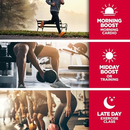 ALLMAX ACUTS Amino Energy Pulver – Goji Beere, 30 Portionen, Koffein, Grüner Kaffee-Extrakt, 2000 mg Taurin, L-Carnitin, Zuckerfrei, Gluten- & Farbstofffrei, Aminosäure-Getränk