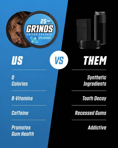 Grinds Coffee Pouches | 3-Dosen Probierpaket | Wintergreen, Spearmint, Vanille | 1 Beutel entspricht 1/4 Tasse Kaffee (3er Probierpaket)