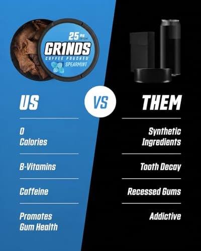 Grinds Coffee Pouches | 3-Dosen Probierpaket | Wintergreen, Spearmint, Vanille | 1 Beutel entspricht 1/4 Tasse Kaffee (3er Probierpaket)