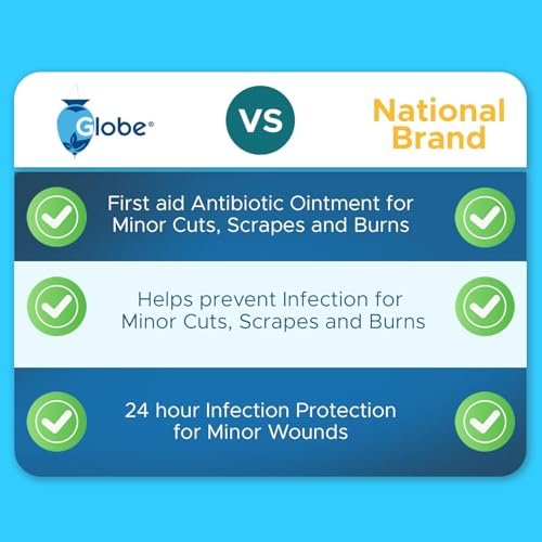 Globe Triple Antibiotische Salbe für Erste Hilfe, 1 oz (2er-Pack) – 24-Stunden-Infektionsschutz, Wundversorgung für kleine Schrammen, Verbrennungen und Schnitte