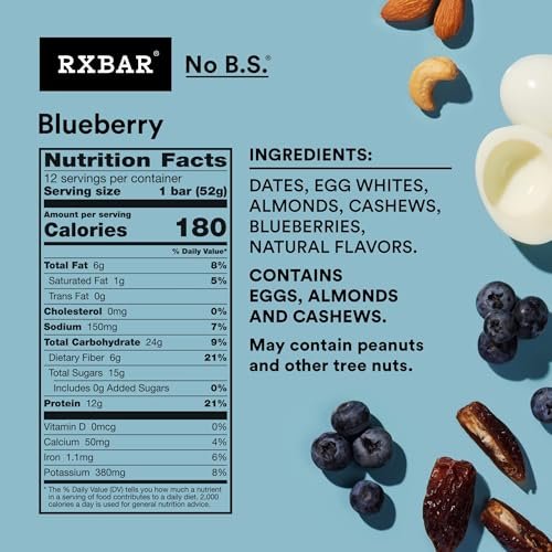 RXBAR Proteinriegel mit Blaubeeren, 22 oz Box (12 Riegel) – Natürlicher Proteinsnack ohne Zuckerzusatz