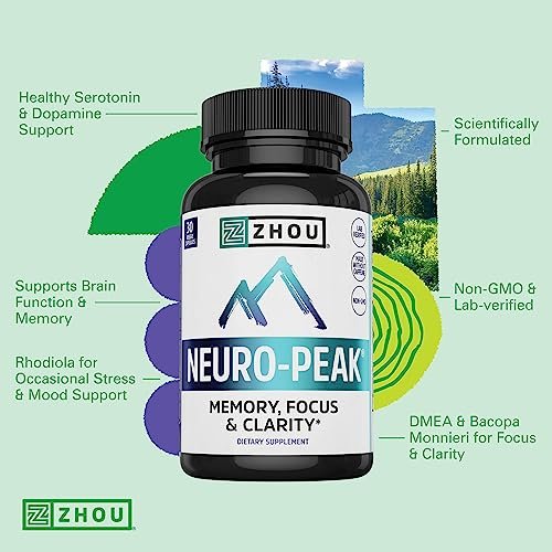 Zhou Neuro-Peak – Gehirn-Nahrungsergänzungsmittel für Gedächtnis und Konzentration, Nootropikum für Männer & Frauen, Gedächtnisvitamine – 30 vegane Kapseln (1 Packung)
