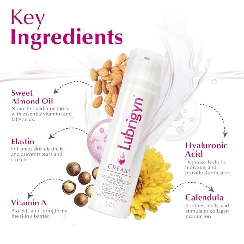 Lubrigyn Intimpflege Creme – Feuchtigkeitsspendendes Intimgel mit Hyaluronsäure und pflanzlichen Extrakten, 50 ml