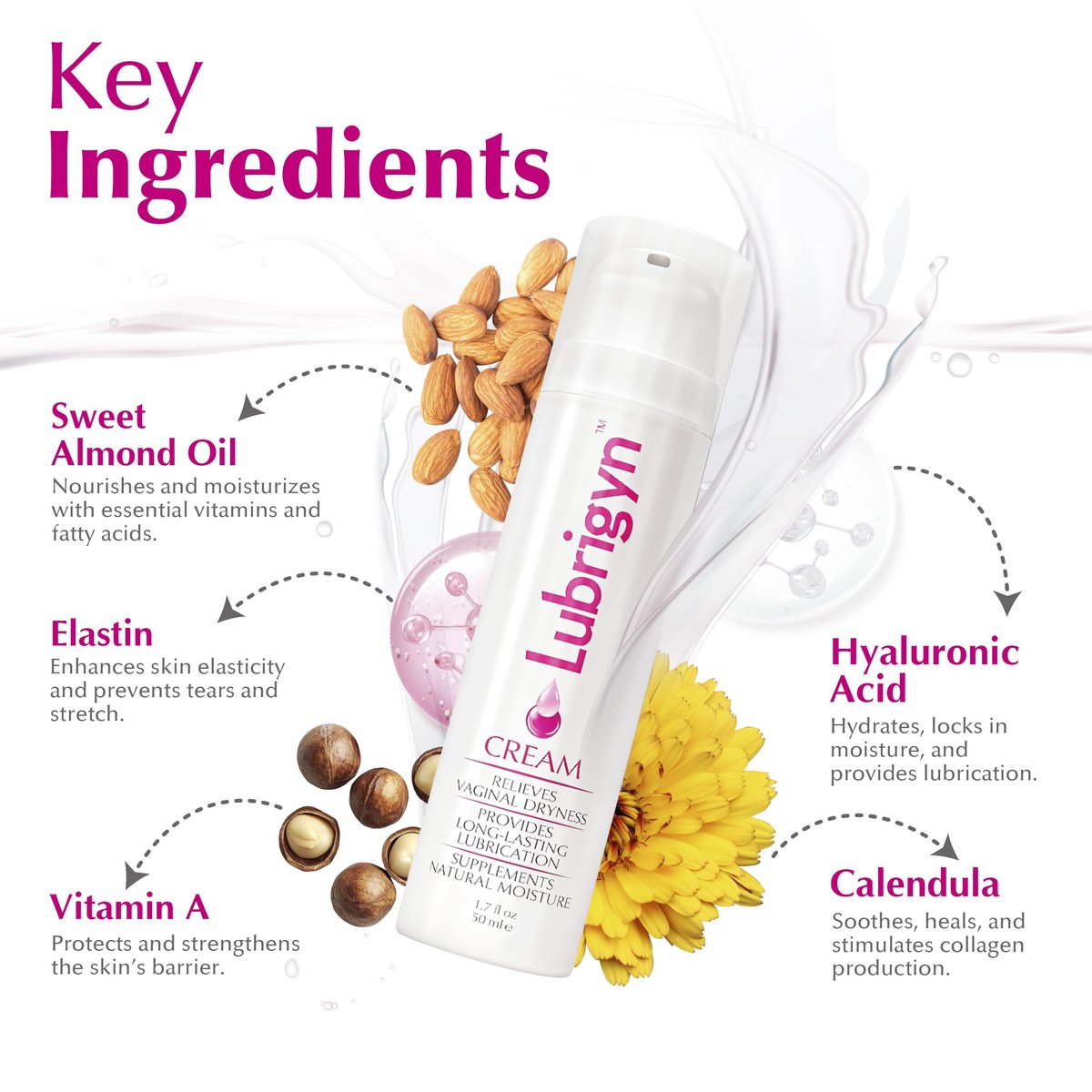 Lubrigyn Intimpflege Creme – Feuchtigkeitsspendendes Intimgel mit Hyaluronsäure und pflanzlichen Extrakten, 50 ml
