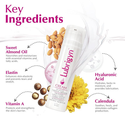 Lubrigyn Intimpflege Creme – Feuchtigkeitsspendendes Intimgel mit Hyaluronsäure und pflanzlichen Extrakten, 50 ml