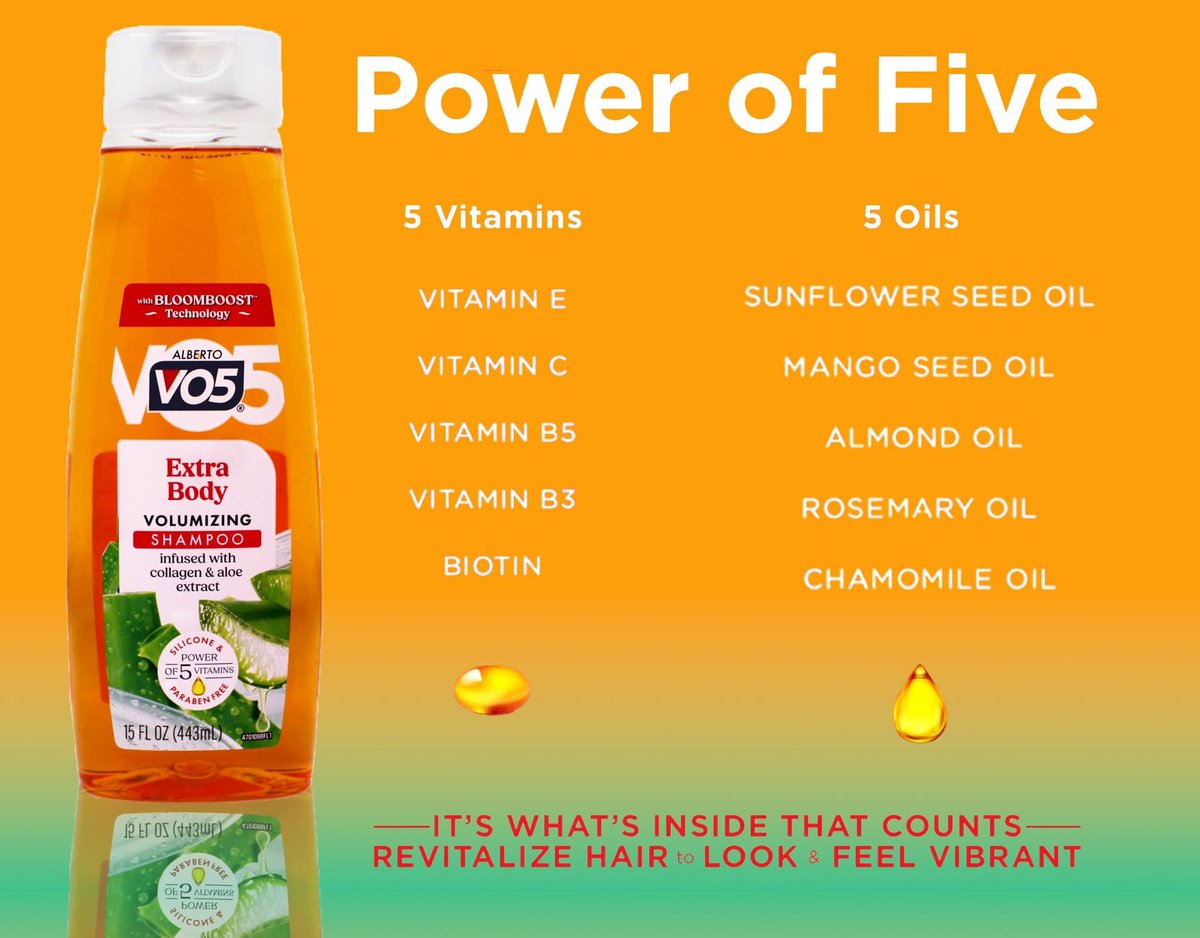 VO5 Extra Body Volumizing Shampoo – 12,5 Fl Oz (3er-Pack) für mehr Fülle und Volumen