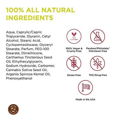 Hanföl Hand- & Körperlotion, Nag Champa Duft - 7 Fl Oz - Beruhigt trockene Haut - Arganöl, Hanfsamenöl - Leichte, nicht fettende Formel - Vegan & tierversuchsfrei