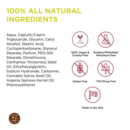 Hanföl Hand- & Körperlotion, Nag Champa Duft - 7 Fl Oz - Beruhigt trockene Haut - Arganöl, Hanfsamenöl - Leichte, nicht fettende Formel - Vegan & tierversuchsfrei
