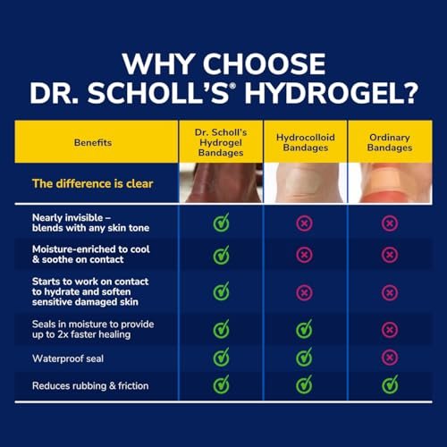 Dr. Scholl's Hühneraugen-Polster mit Hydrogel-Technologie, 5 Stück – Polsternder Schutz vor Schuhdruck und Reibung, passend für jeden Schuh, sofortige und langanhaltende Schmerzlinderung