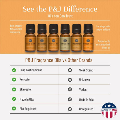 P&J Trading Duftöle für Diffuser – Gewürz-Set für Zuhause – 6 Flaschen à 10 ml – Apfelwein, Zimt & mehr – für Aromadiffuser, Kerzenherstellung, Seifenherstellung, Auto-Diffuser
