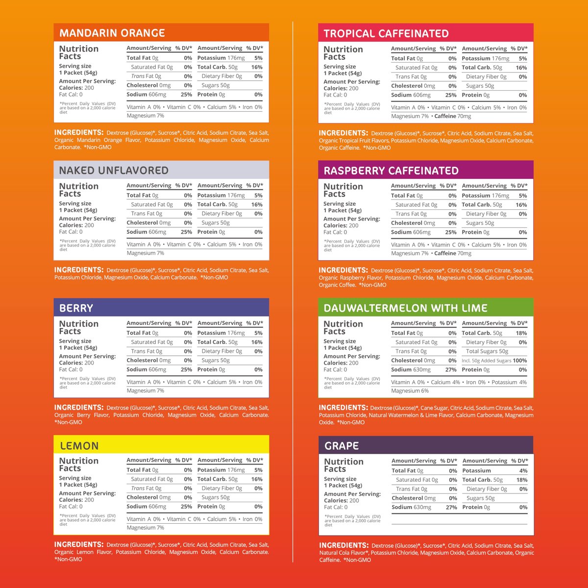 Tailwind Grab-and-Go Endurance Fuel Single Serve Assorted Flavors (8er-Pack) – Hydrationsgetränk mit Elektrolyten und Kohlenhydraten, vegan, glutenfrei