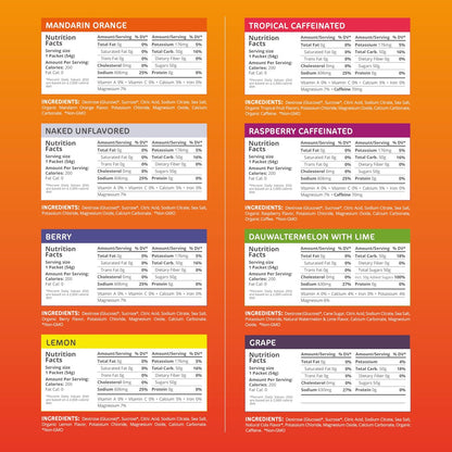 Tailwind Grab-and-Go Endurance Fuel Single Serve Assorted Flavors (8er-Pack) – Hydrationsgetränk mit Elektrolyten und Kohlenhydraten, vegan, glutenfrei
