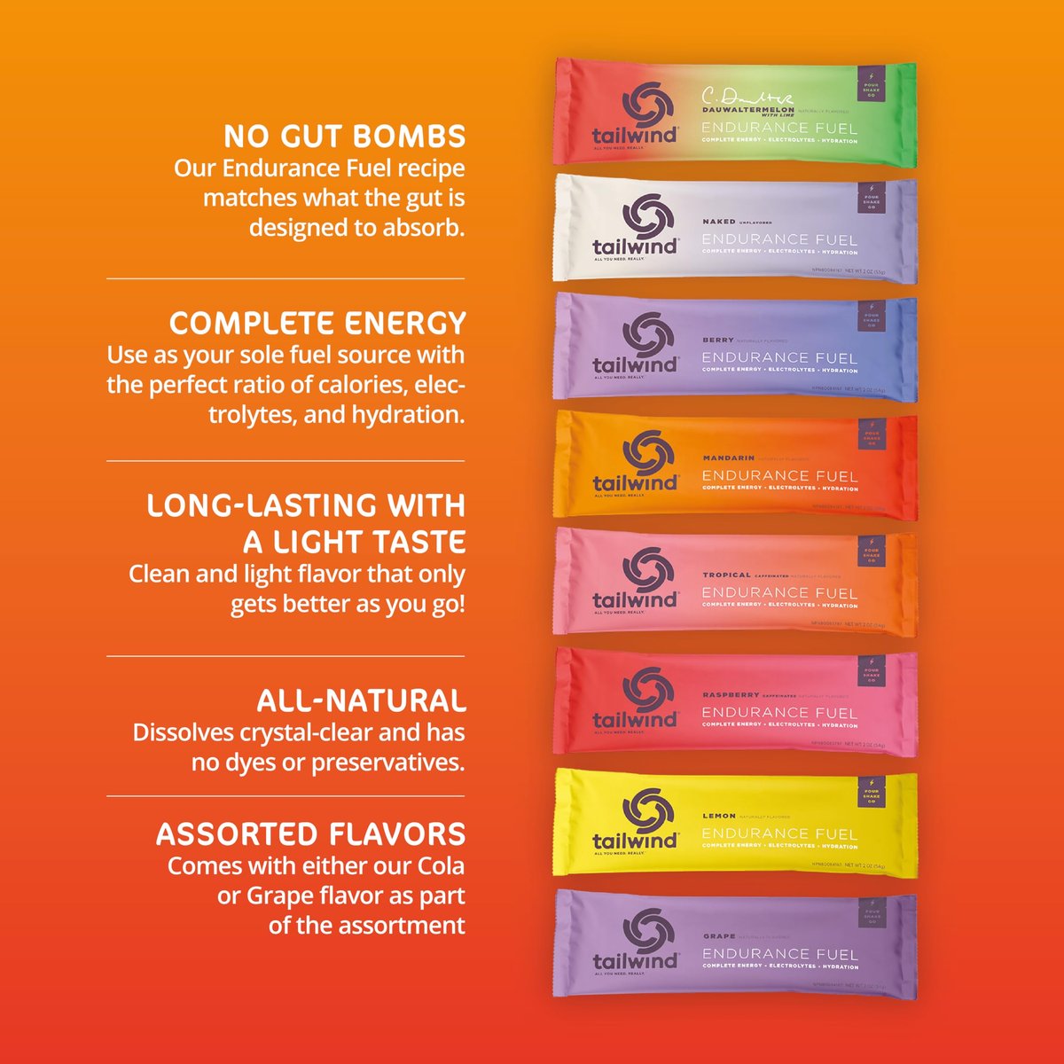 Tailwind Grab-and-Go Endurance Fuel Single Serve Assorted Flavors (8er-Pack) – Hydrationsgetränk mit Elektrolyten und Kohlenhydraten, vegan, glutenfrei