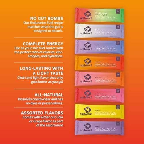 Tailwind Grab-and-Go Endurance Fuel Single Serve Assorted Flavors (8er-Pack) – Hydrationsgetränk mit Elektrolyten und Kohlenhydraten, vegan, glutenfrei