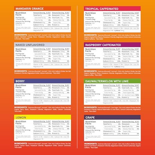 Tailwind Grab-and-Go Endurance Fuel Single Serve Assorted Flavors (8er-Pack) – Hydrationsgetränk mit Elektrolyten und Kohlenhydraten, vegan, glutenfrei