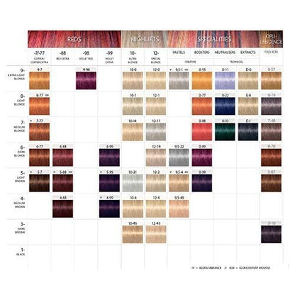Schwarzkopf Professional Igora Royal Permanente Haarfarbe 4-88 Mittelbraun Rot Extra 60g