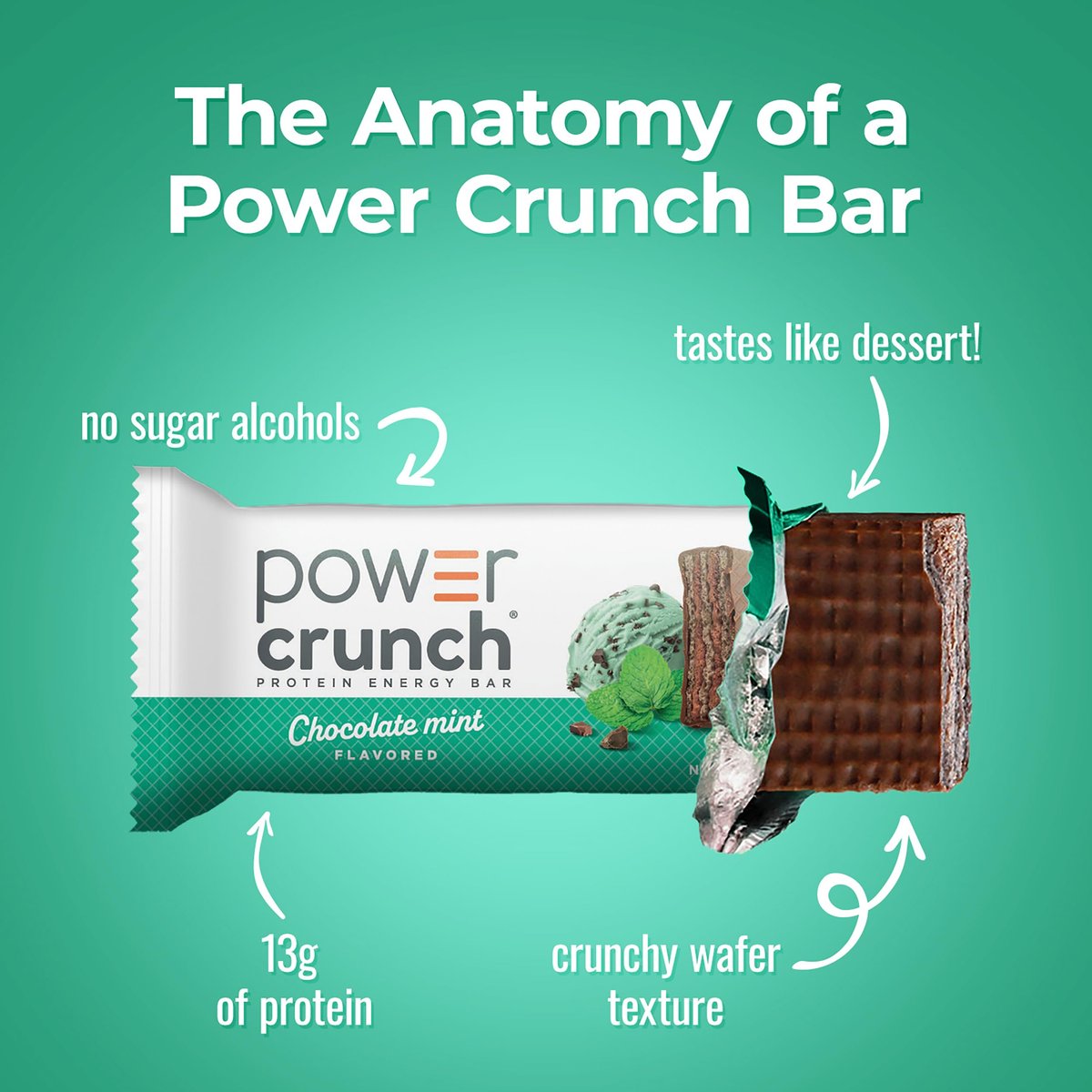 Power Crunch Protein Energy Wafer Bars, Schokolade Minze, 1,4 Unzen (12er Pack)