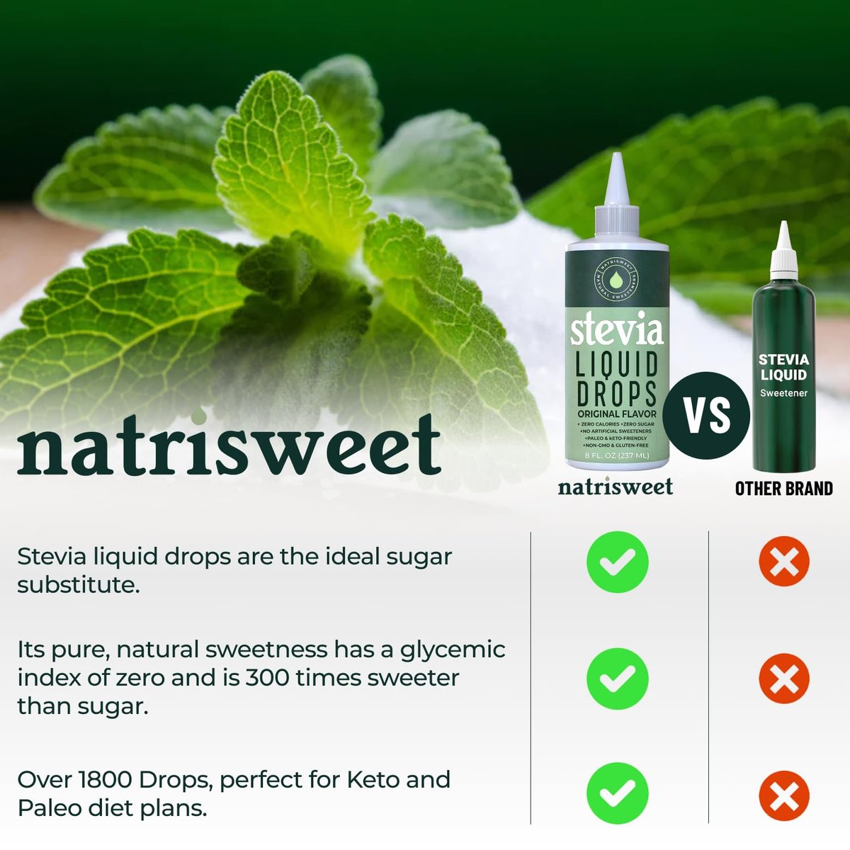 NatriSweet Stevia Flüssigtropfen, 237 ml, 1823 Portionen, reine konzentrierte Tropfen mit null Kalorien und null Kohlenhydraten, köstlicher Zuckerersatz für Keto- und Paleo-Diäten