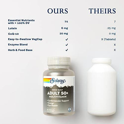 Solaray Once Daily Adult 50+ Komplett-Multivitamin für Frauen & Männer – essentielle Vitamine & chelatierte Mineralien für gesunde Energie, Herz, Gehirn & Immunsystem, mit CoQ10 & Lutein, ohne Eisen, 90 VegKapseln