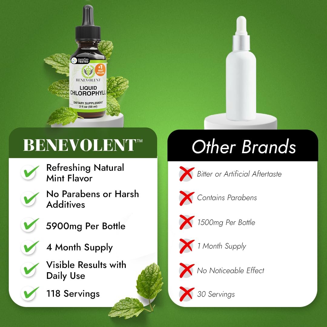Benevolent Nourishment Chlorophyll-Tropfen, Entgiftung & Immununterstützung, Innerer Deodorant, 60 ml
