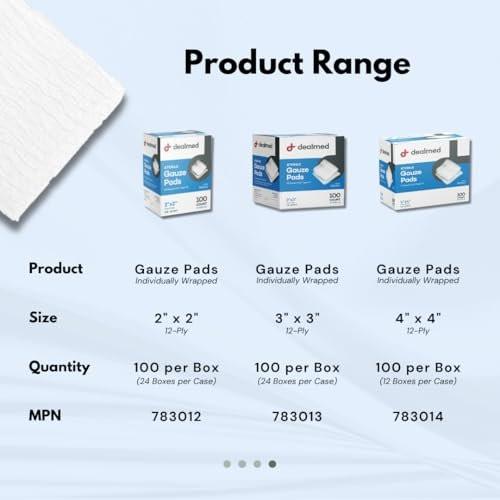 Dealmed 5 x 5 cm sterile Mullkompressen (100 Stück) – einzeln verpackte Wundauflagen für Erste-Hilfe-Set und medizinische Einrichtungen