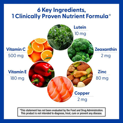 PreserVision AREDS 2 Augenvitamine – Lutein & Zeaxanthin mit Vitamin C, E, Zink & Kupfer, 90 Minigel-Kapseln