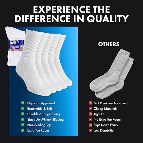 Diabetikersocken Damen Baumwolle 6er-Pack Crew Weiß von DEBRA WEITZNER, Größe 9-11