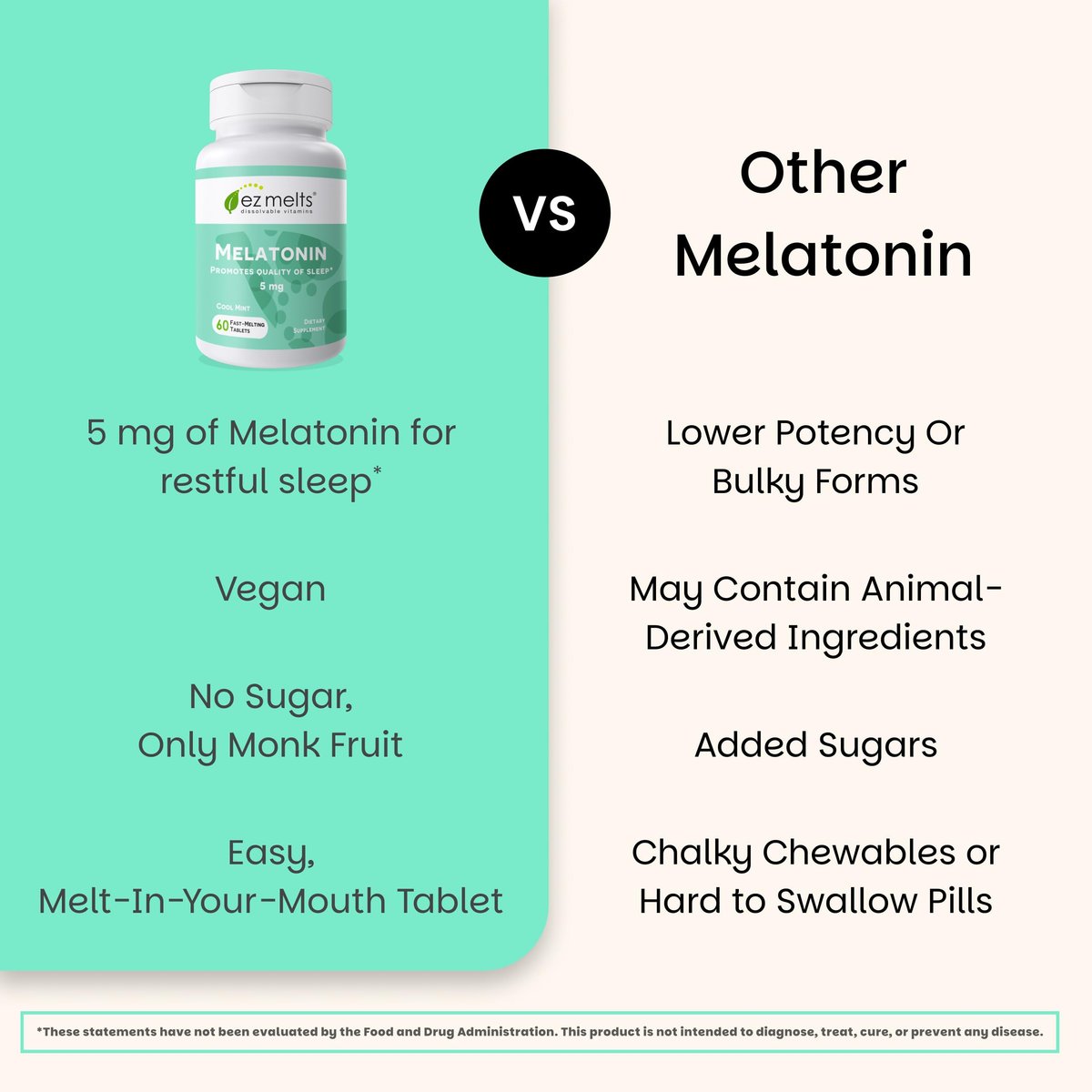 EZ Melts Melatonin – Einschlafhilfe ohne künstliche Aromen – Nicht-GVO & zuckerfrei – Cool Mint – 60 Schmelztabletten (60 Portionen)