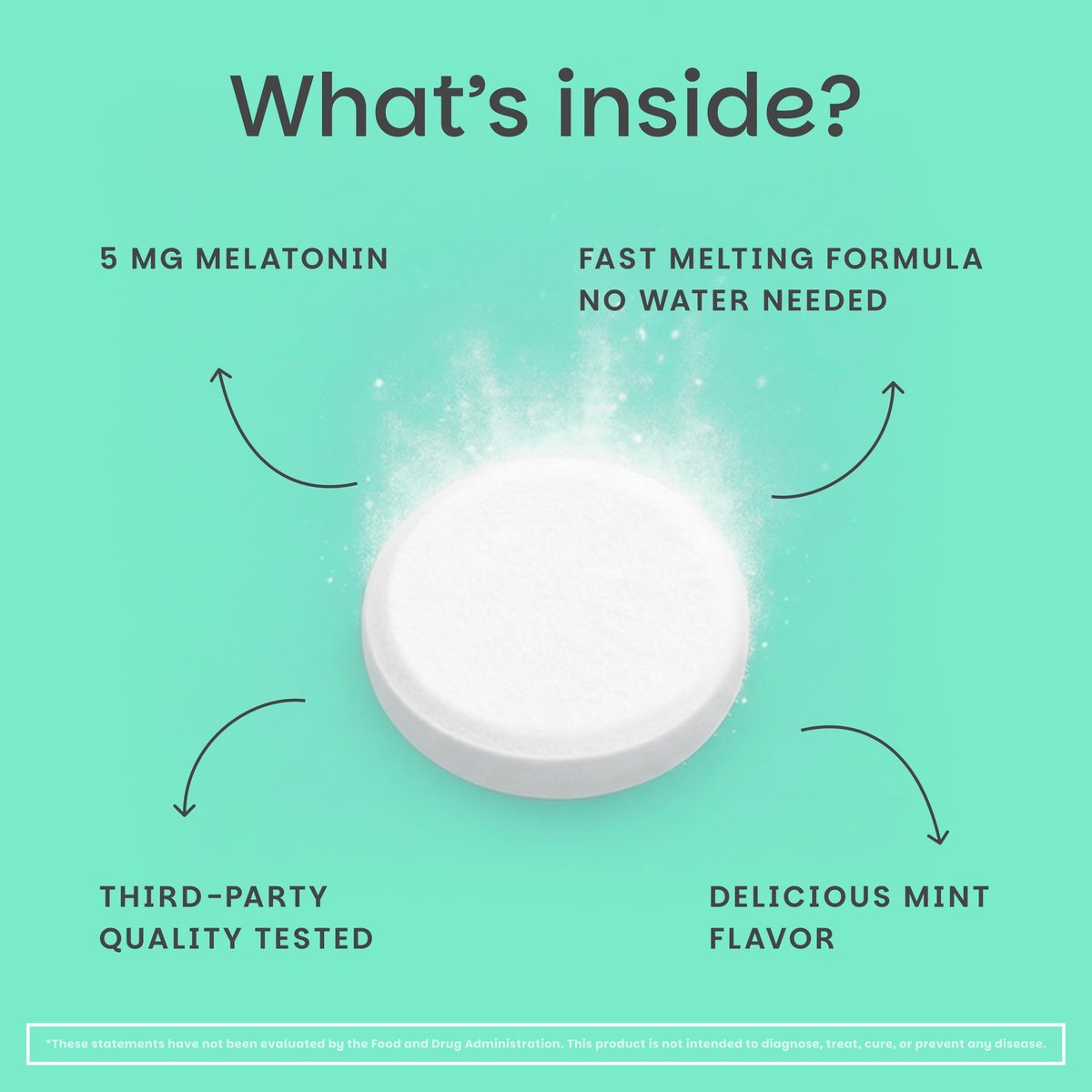 EZ Melts Melatonin – Einschlafhilfe ohne künstliche Aromen – Nicht-GVO & zuckerfrei – Cool Mint – 60 Schmelztabletten (60 Portionen)