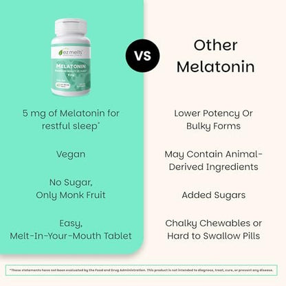 EZ Melts Melatonin – Einschlafhilfe ohne künstliche Aromen – Nicht-GVO & zuckerfrei – Cool Mint – 60 Schmelztabletten (60 Portionen)