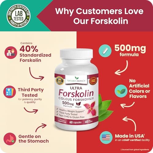 Ultra Forskolin zur Gewichtsunterstützung 500 mg – Höchste Konzentration Coleus Forskohlii Wurzelpulver Extrakt für Männer & Frauen, für die Herzgesundheit – Extra starke Energiekomplex, (2-Monats-Vorrat) 60 Kapseln