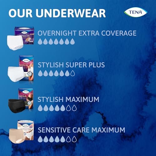 TENA Sensitive Care Overnight Inkontinenzslip für Damen, XX-Large (Taillenumfang 119–168 cm), Bessere Passform, 12 Stück