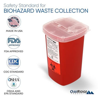 Oakridge Products Sharps Behälter für den Heimgebrauch und professionelle Nutzung 1 Quart (1er-Pack), Biohazard Nadel- und Spritzenentsorgung, Klappdeckel mit integriertem Nadelentferner, CDC-zertifiziert