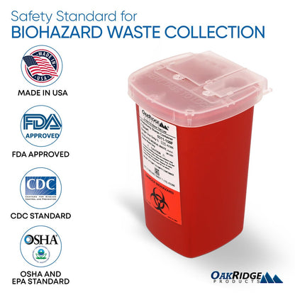 Oakridge Products Sharps Behälter für den Heimgebrauch und professionelle Nutzung 1 Quart (1er-Pack), Biohazard Nadel- und Spritzenentsorgung, Klappdeckel mit integriertem Nadelentferner, CDC-zertifiziert