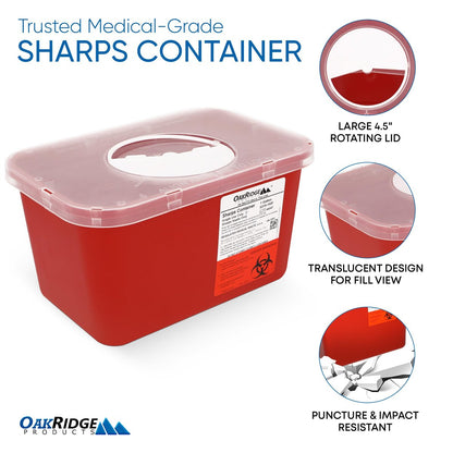 Oakridge Products Großer Sharps Behälter für den Heimgebrauch und professionelle Nutzung, 1 Gallone (1er-Pack), Biohazard Nadel- und Spritzenentsorgung, Drehdeckel, CDC-zertifiziert