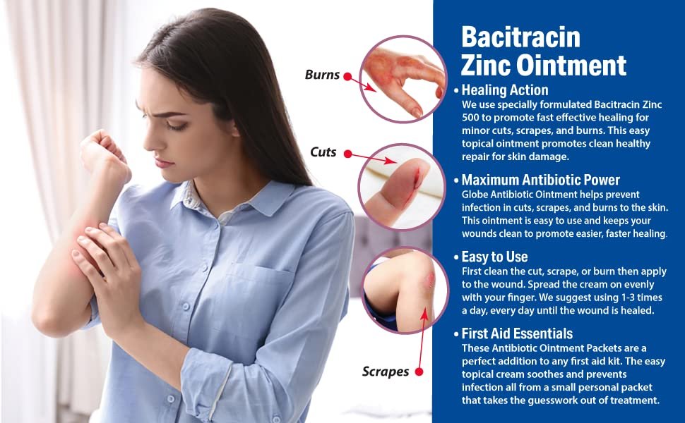 Globe Bacitracin Zink-Salbe + Aloe 1oz (4er-Pack) – Antibiotische Wundsalbe, Erste-Hilfe-Salbe gegen Infektionen bei Schnitten, Schürfwunden & Verbrennungen