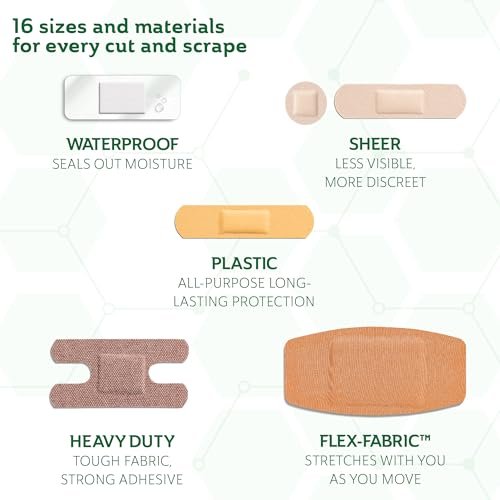 CURAD Assorted Pflaster Sortiment Großpackung | 320 Stück | 5 Stile inklusive wasserfest, transparent, Kunststoff, Heavy Duty & Flex-Fabric | Erste-Hilfe-Set Essentials | Schützt Schrammen, Schnitte & Verbrennungen