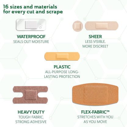 CURAD Assorted Pflaster Sortiment Großpackung | 320 Stück | 5 Stile inklusive wasserfest, transparent, Kunststoff, Heavy Duty & Flex-Fabric | Erste-Hilfe-Set Essentials | Schützt Schrammen, Schnitte & Verbrennungen